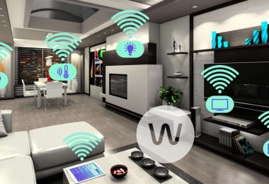 internet das coisas - IoT
