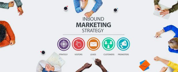 inbound marketing