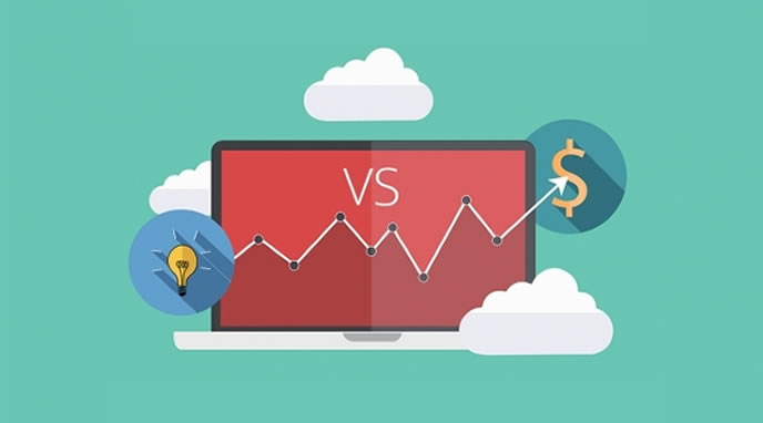 adwords