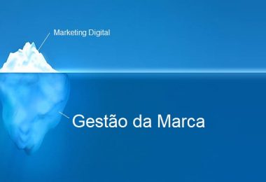 gestão de marca