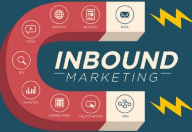 inbound marketing