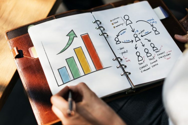 Integração de estratégias de conteúdo, como e por que fazer