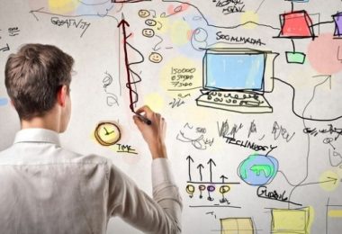 O equilíbrio ideal entre design e conteúdo