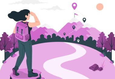 A importância da jornada de compra para o trabalho de Inbound Marketing